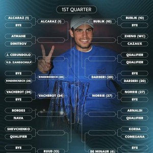 九游体育比分直播间-赛季首项大师赛开打：是阿卡收复失地还是继续诞生新王？